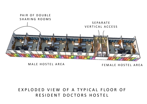 Residential Doctors Wing Typical Floor Exploded View
